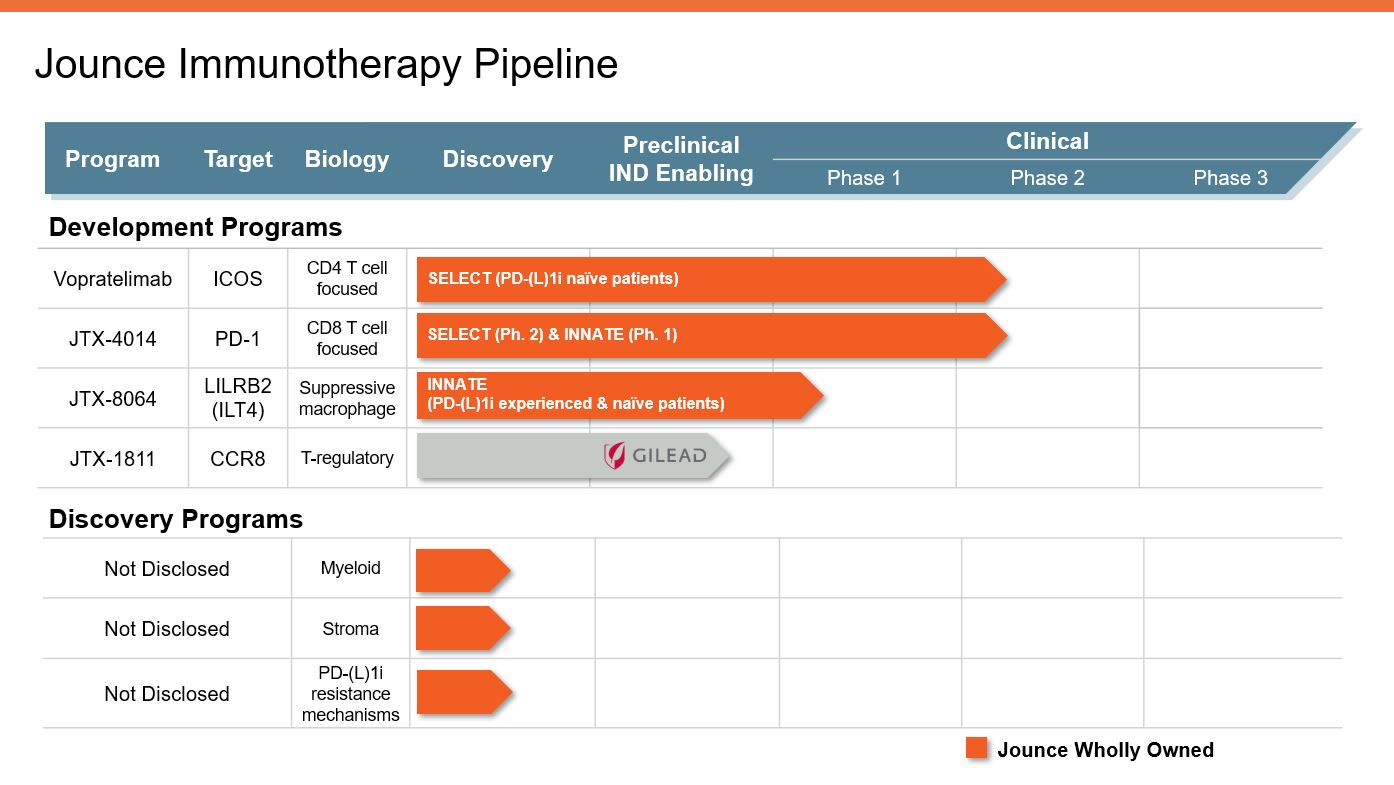 jnce-20201231_g1.jpg