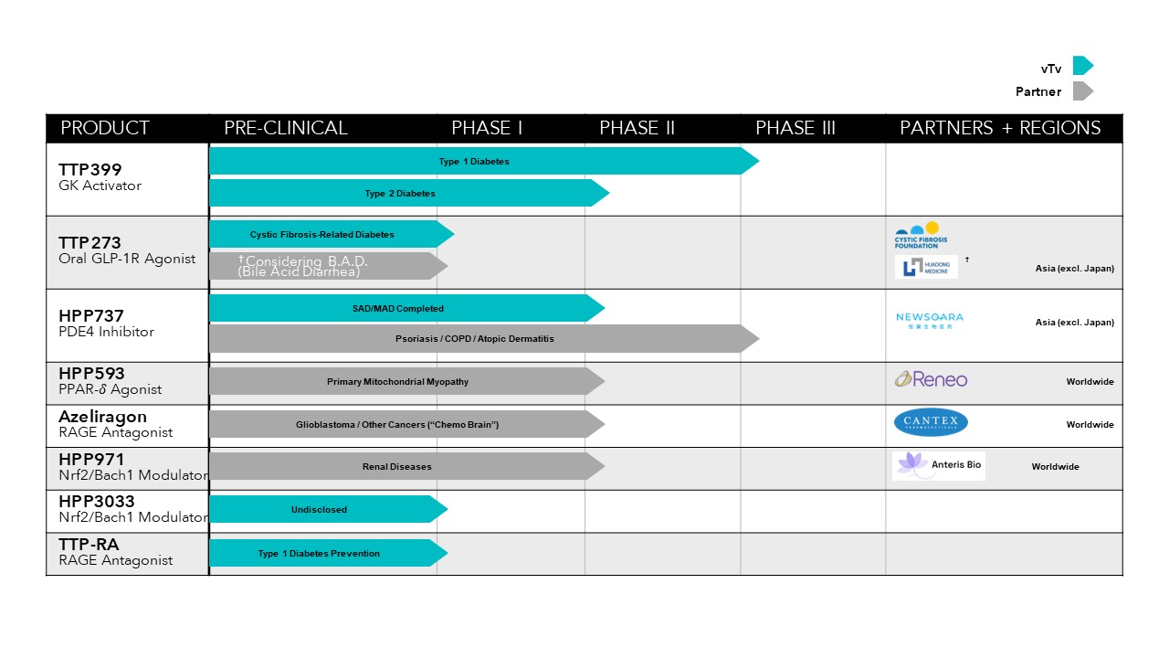 Pipeline slide for proxy.jpg