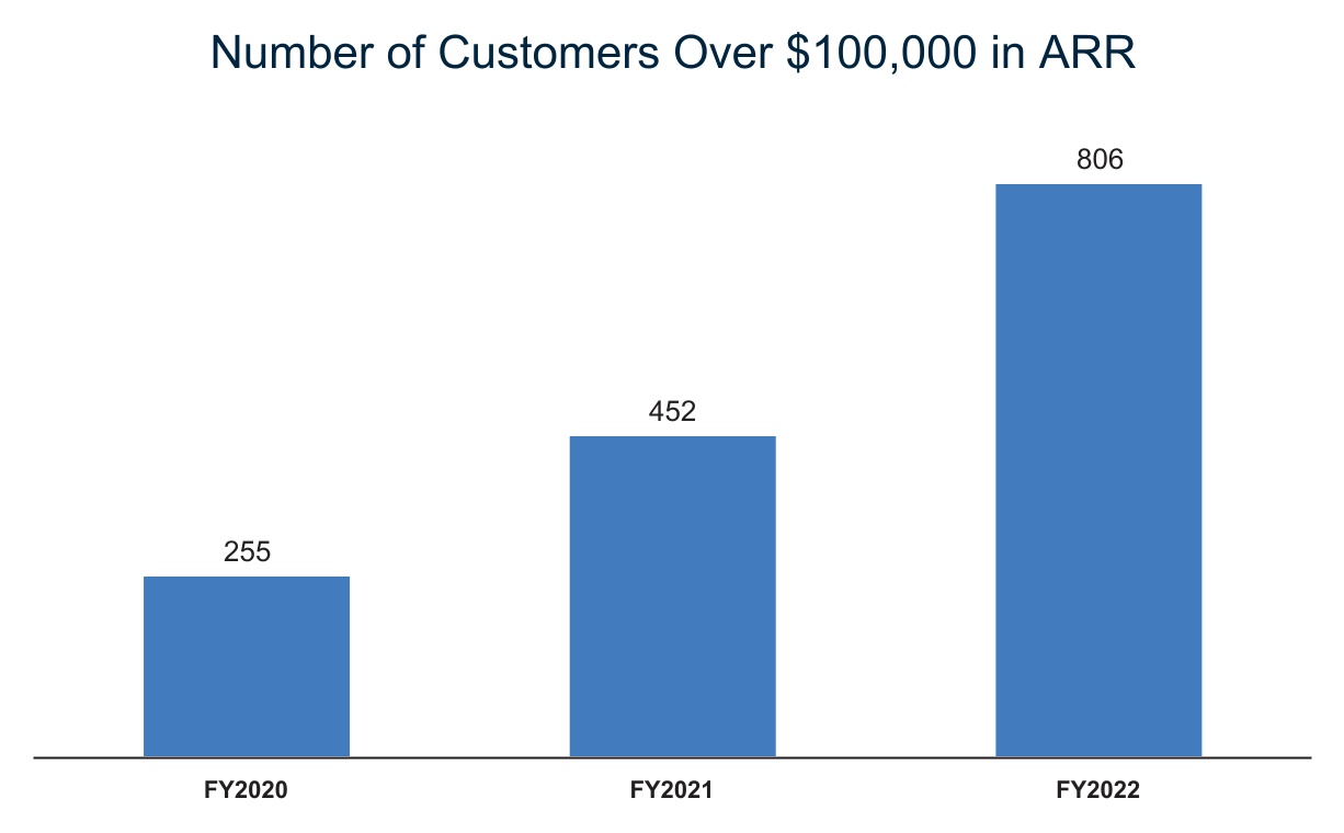 chart-0bcee48d01c845ae97ca.jpg