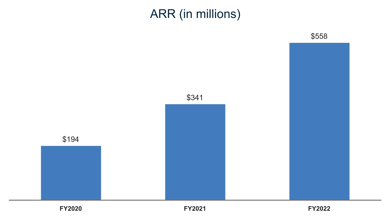 chart-32224ca5d5d540e68f2a.jpg