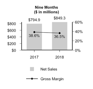 chart-2ada2540caec5387ba4a02.jpg