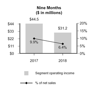 chart-c11709ecc75e5811a84.jpg