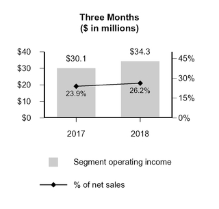 chart-d6099f80b6d15e29a48.jpg