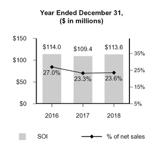 chart-01a4e11b34c95ef5a9c.jpg