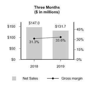 chart-847e87ec8d6350449dda05.jpg