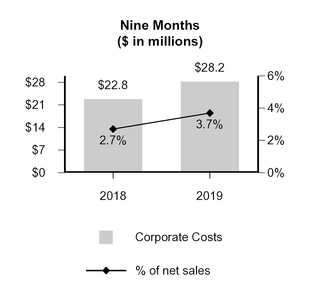 chart-6f173dfb08e35c7f8f7.jpg