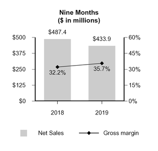 chart-dc9d1263f1195081bd7.jpg