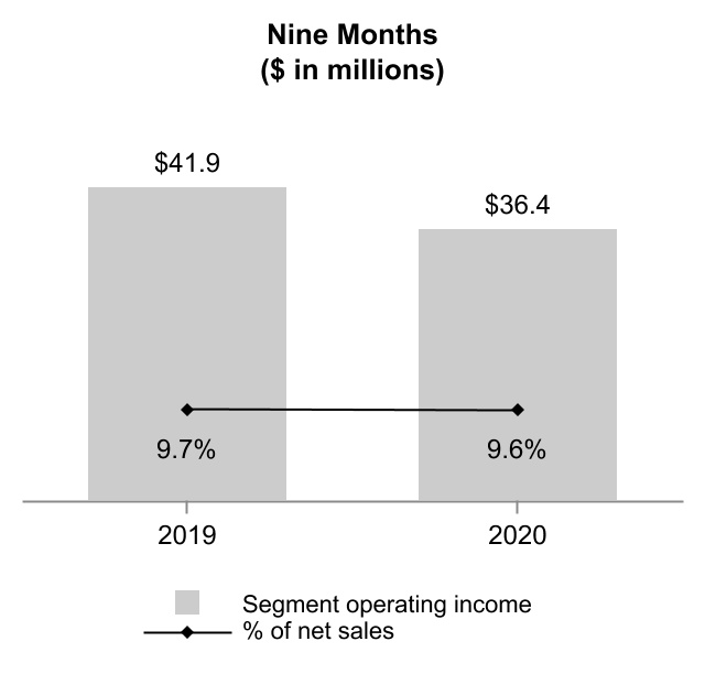 gcpwi-20200930_g8.jpg