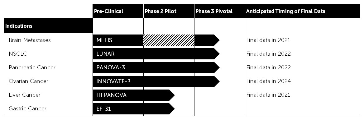 nvcr-20191231_g2.jpg