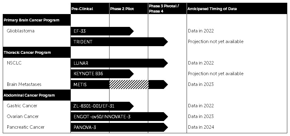 nvcr-20211231_g2.jpg