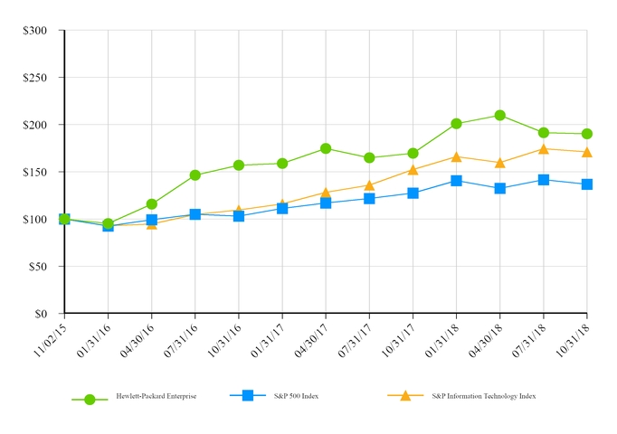 chart-24224c07c6158255c1ca01.jpg