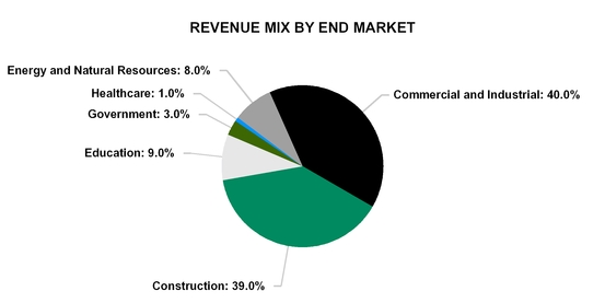 chart-e66ccfbf1330b8a6870.jpg