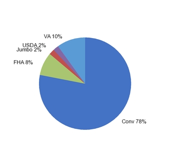 chart-96a36f77a2b65d67a0ba03.jpg