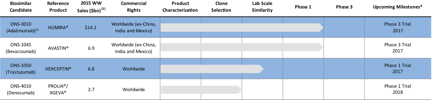 [MISSING IMAGE: t1602975_pipeline.jpg]