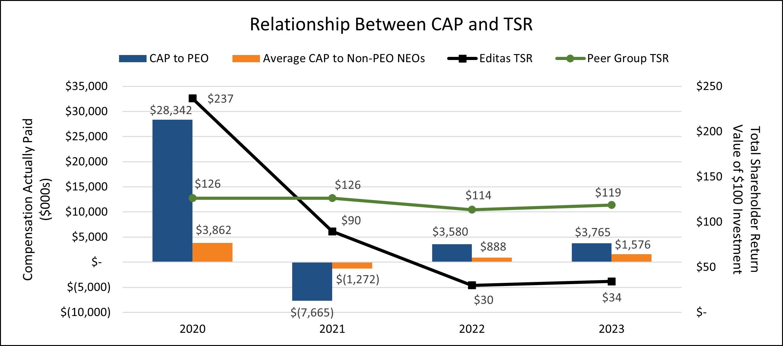 Cap and TSR.jpg