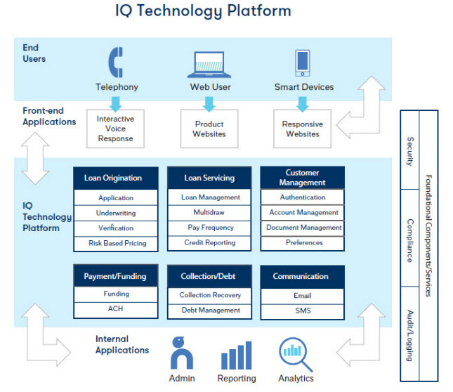 iqtechnologyplatforma11.jpg