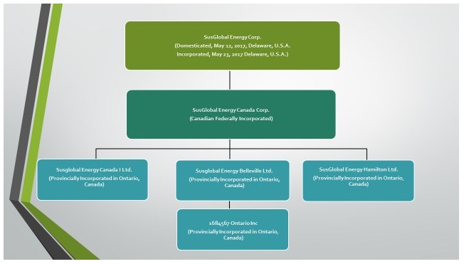 form10qx001.jpg