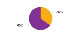 hghthc2016_chart-51278.jpg