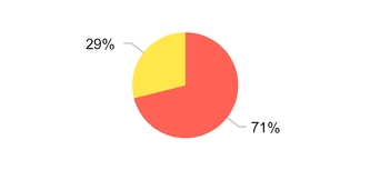 hghthc2016_chart-54096.jpg