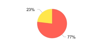 hghthc2016_chart-54777.jpg