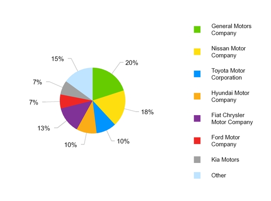 hghthc2016_chart-56848.jpg