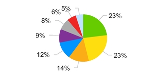 hghthc2016_chart-58203.jpg