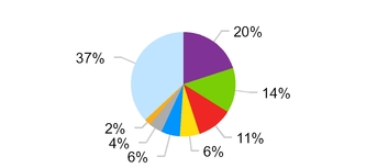 hghthc2016_chart-58971.jpg