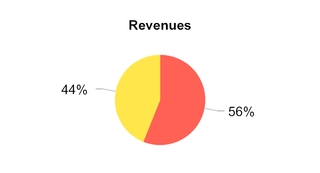 chart-312ae1b77df65bd0a75.jpg