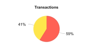 chart-3e6c60918efa5be7b44.jpg