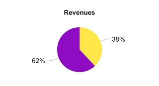 chart-83509db1c4085b749ff.jpg