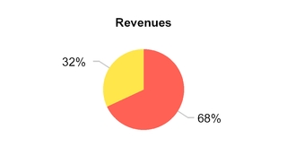 chart-b5250f78aa5d5318a11.jpg