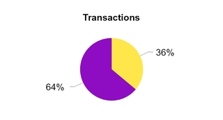 chart-0cb245bd137954f9b9f.jpg