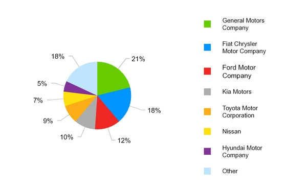 chart-28ee1e09b9645133bbb.jpg