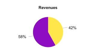 chart-5b0ab2f01092522abdf.jpg