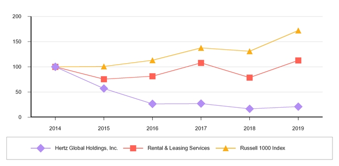 chart-6c1e502b344f55cb851.jpg