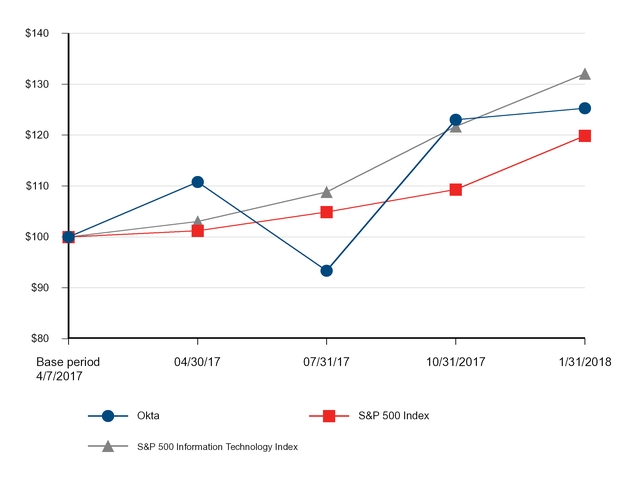 chart-12f5171552079de0e55.jpg