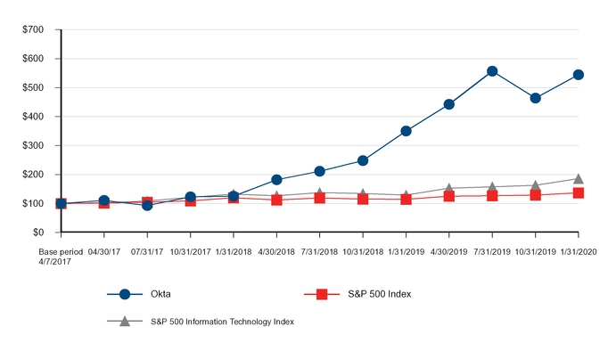 chart-57ae541081a45050a5ca02.jpg