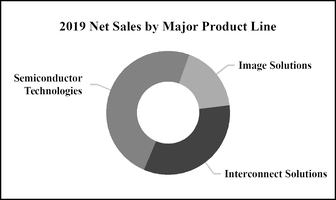 chart-3325d62bd73ea8f40c3.jpg