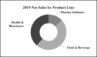 chart-fd54d0c242c23ee6f92.jpg