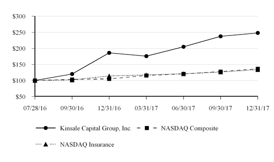 chart-f8ab1a6183525d7f890.jpg