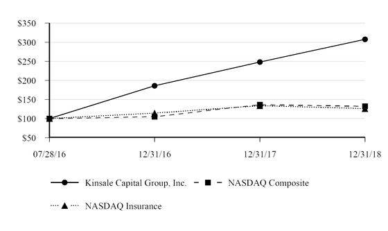 chart-e7508a69e3285dee900a06.jpg