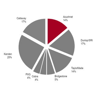 chart-d84e310e932850879fb.jpg