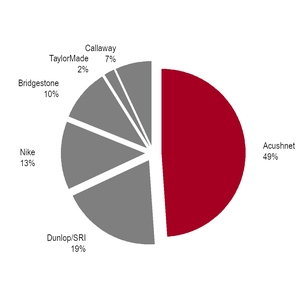 chart-a48b1d62a32c50de885.jpg