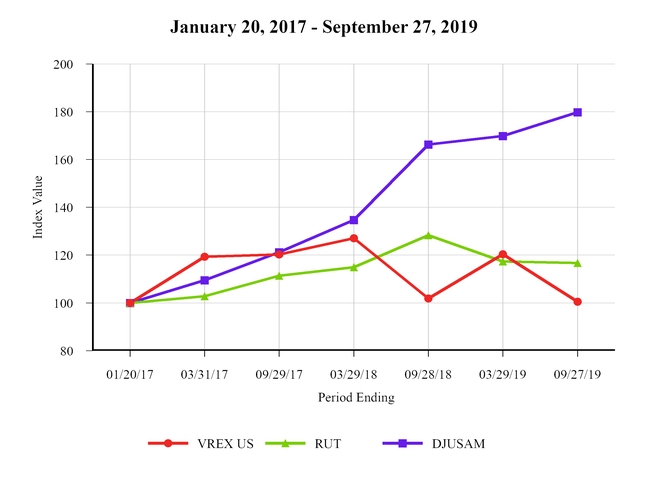 chart-60e2d95fbd6683f2865.jpg