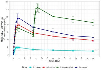 mrna-20201231_g15.jpg