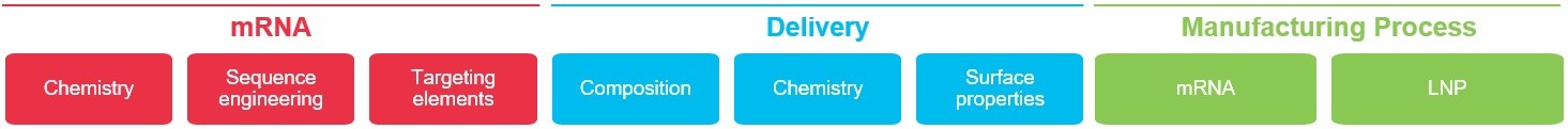 mrna-20201231_g5.jpg