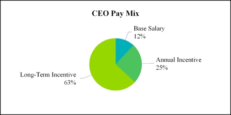 chart-126ecbaba8c65513a29.jpg