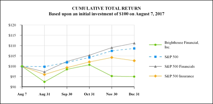 chart-d287ce47d17805fea47.jpg