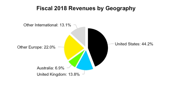 chart-a4fc297ef6d77a4b044a01.jpg