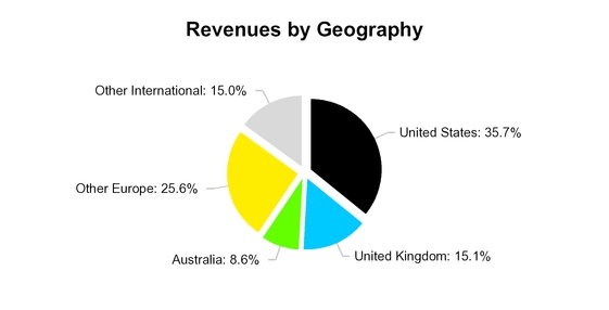 chart-3367e2e2552692ad944.jpg